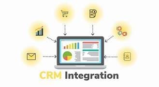 CRM & Automation Integration